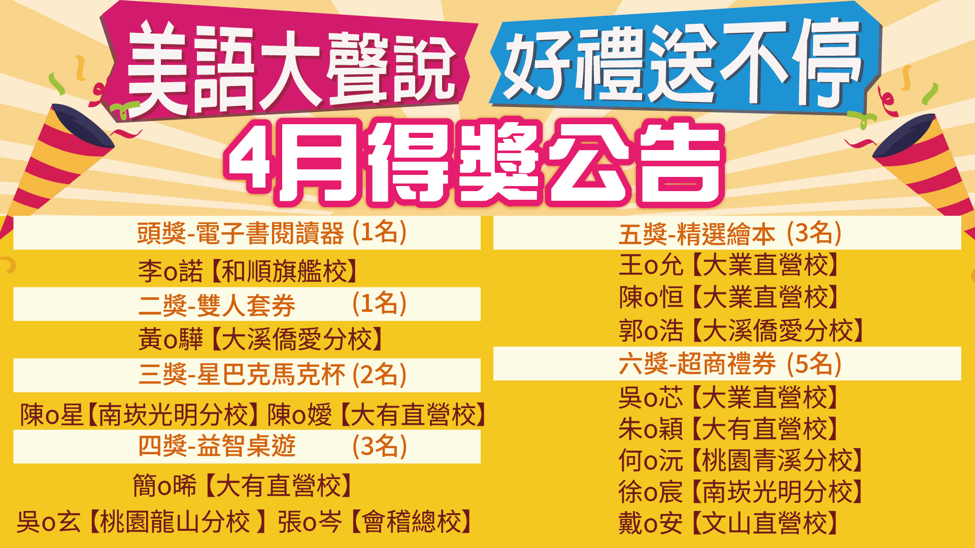 4月名單