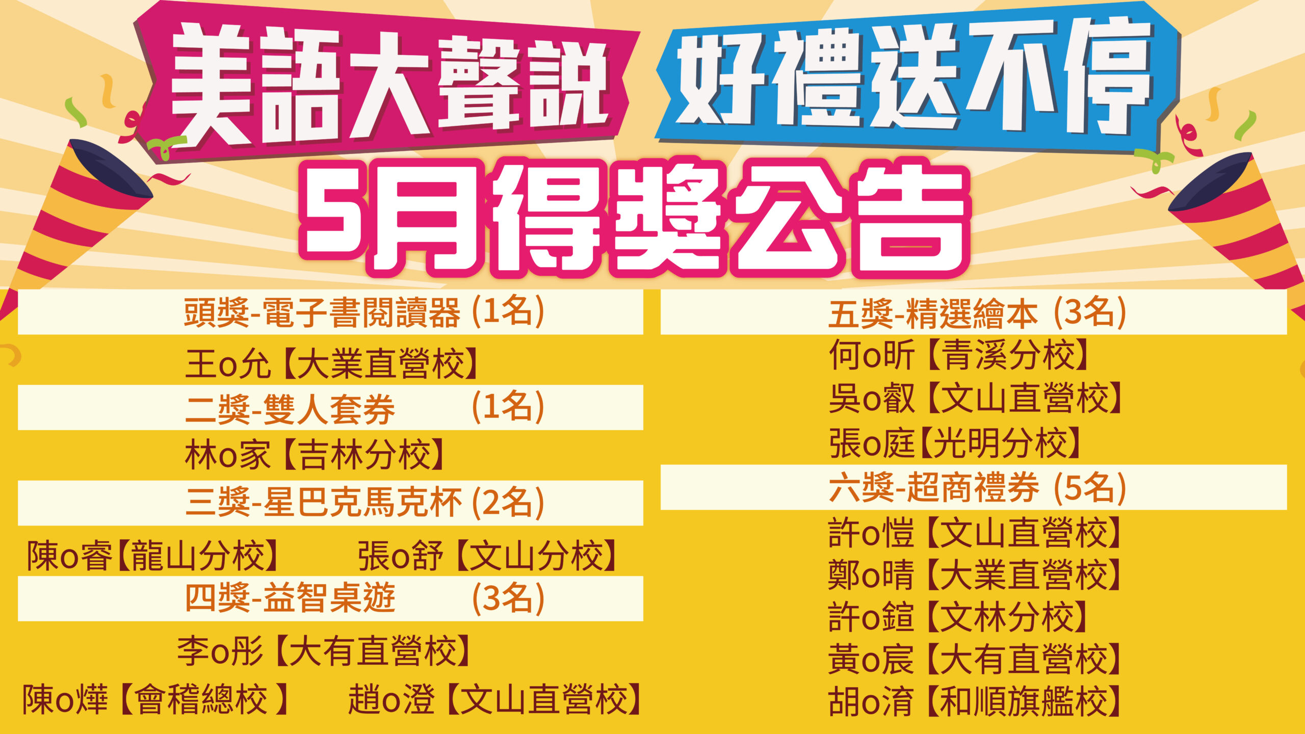 5月名單